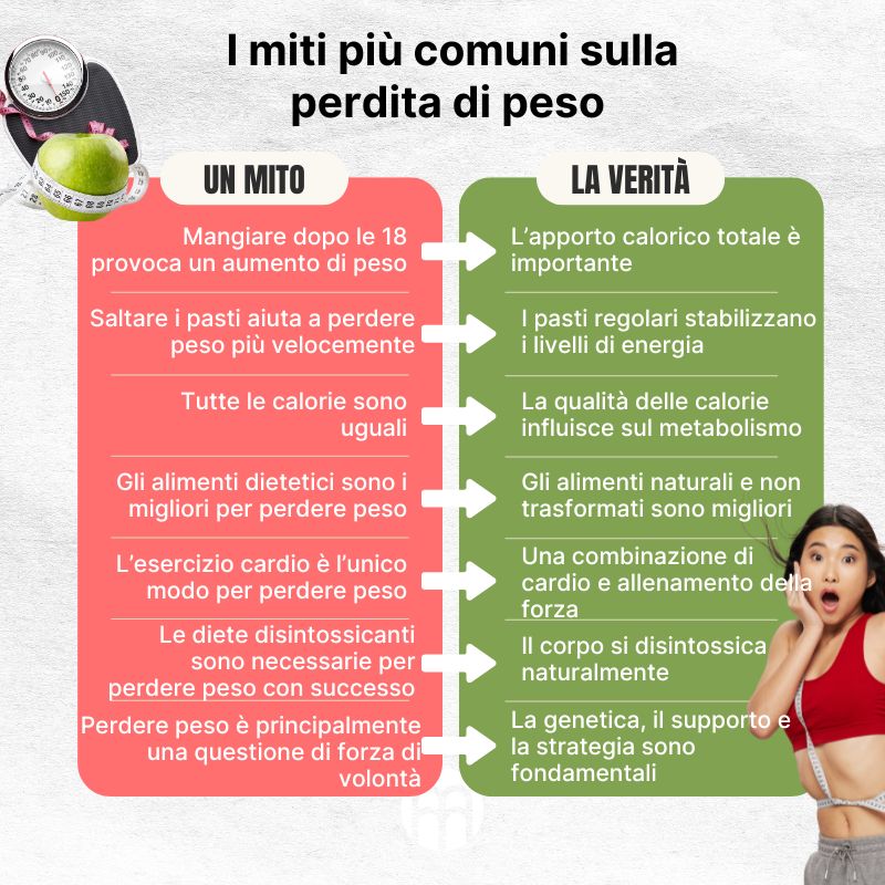 (Italština) Jak vypadají příznaky chronického stresu